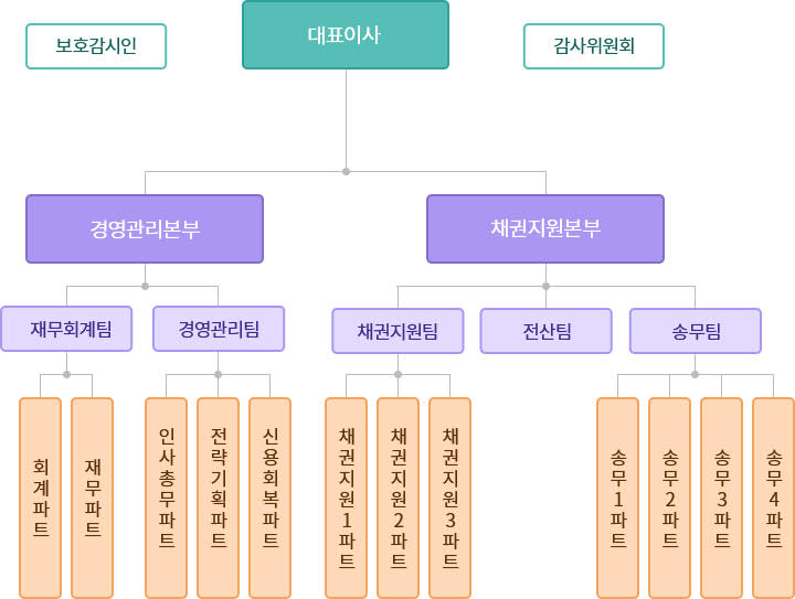 Blog image 1